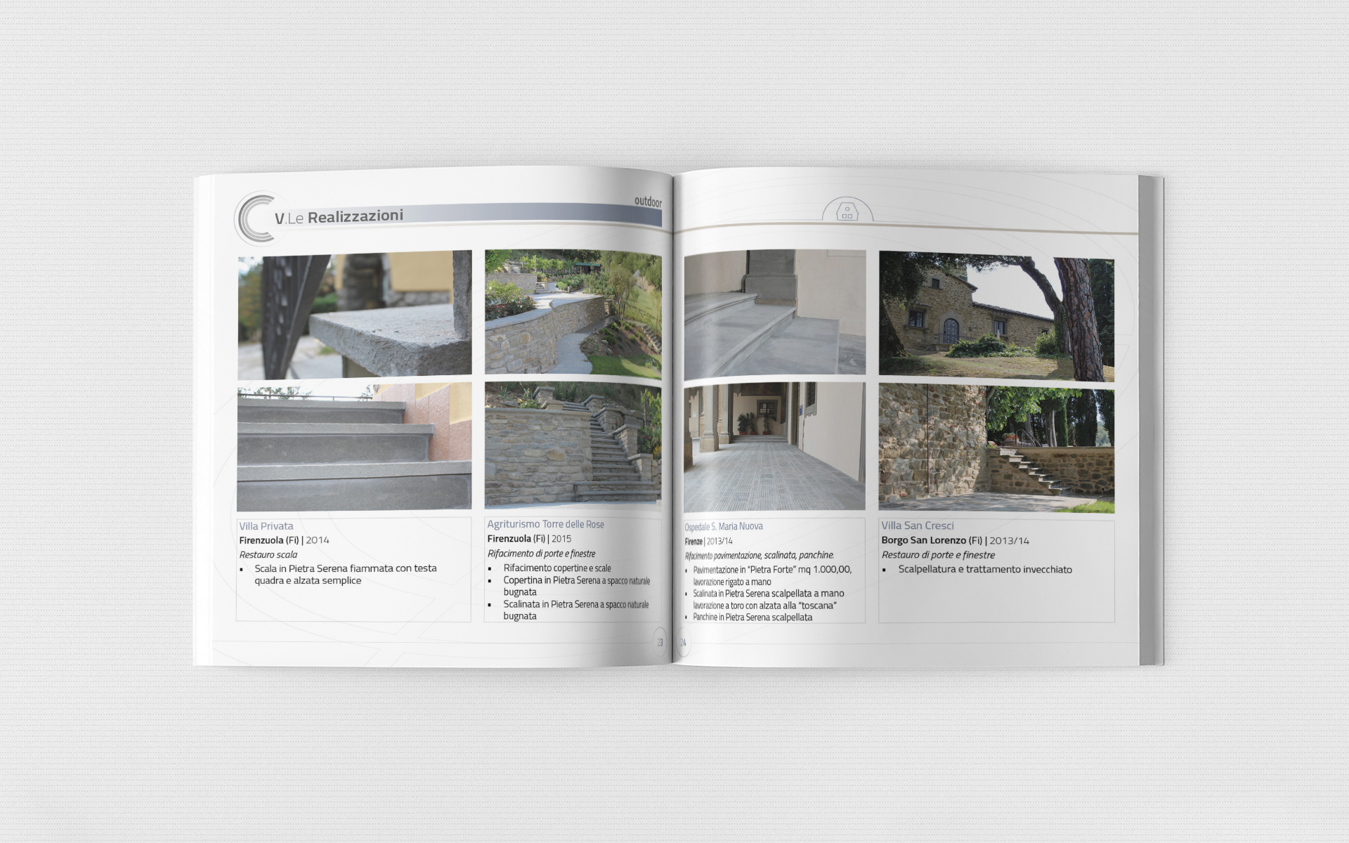 Brochure Interno 2